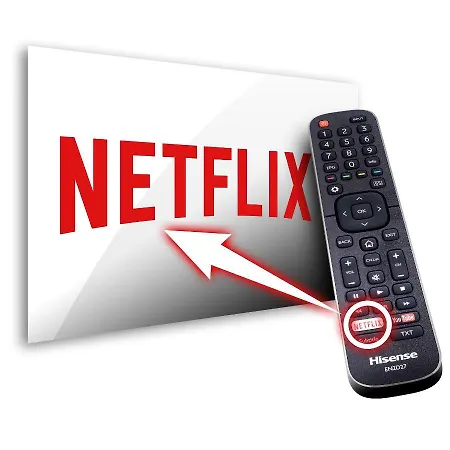 Piscina, Bar, Wifi, Fire Stick Amazon, Playa, 5 Min Centro - Excepcional Lägenhet Torremolinos